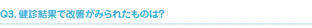 Ｑ3．健診結果で改善がみられたものは？