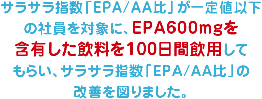 サラサラ指数「EPA/AA比」が一定値以下の社員を対象に、EPA600mgを含有した飲料を100日間飲用してもらい、サラサラ指数「EPA/AA比」の改善を図りました。