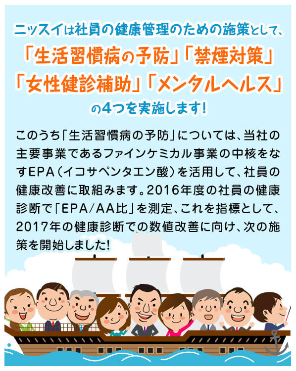 社員の健康管理のための施策として、「生活習慣病の予防」「禁煙対策」「女性健診補助」「メンタルヘルス」の4つを実施します