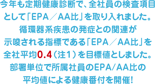 今年も定期健康診断で、全社員の検査項目として「EPA/AA比」を取り入れました。部署単位で、所属社員のEPA/AA比の平均値による健康番付を開催！