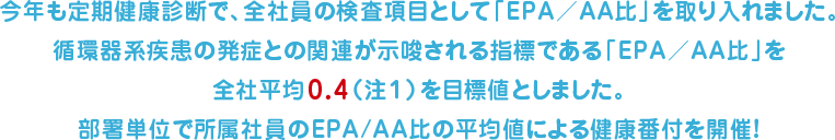 今年も定期健康診断で、全社員の検査項目として「EPA/AA比」を取り入れました。部署単位で、所属社員のEPA/AA比の平均値による健康番付を開催！