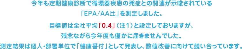 今年も定期健康診断で循環器疾患の発症との関連が示唆されている「EPA/AA比」を測定しました。目標値は全社平均「0.4」（注１）と設定しておりますが、残念ながら今年度も僅かに届きませんでした。測定結果は個人・部署単位で「健康番付」として発表し、数値改善に向けて競い合っています。