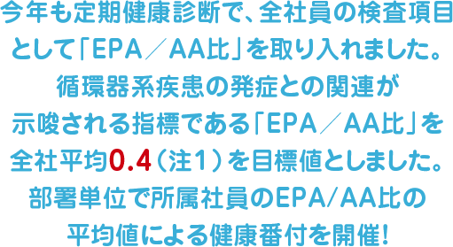 今年も定期健康診断で、全社員の検査項目として「EPA/AA比」を取り入れました。部署単位で、所属社員のEPA/AA比の平均値による健康番付を開催!