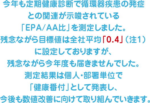 今年も定期健康診断で循環器疾患の発症との関連が示唆されている「EPA/AA比」を測定しました。残念ながら目標値は全社平均「0.4」(注1)に設定しておりますが、残念ながら今年度も届きませんでした。測定結果は個人・部署単位で「健康番付」として発表し、今後も数値改善に向けて取り組んでいきます。